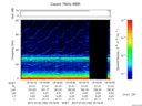 T2017183_19_75KHZ_WBB thumbnail Spectrogram