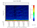T2017184_22_75KHZ_WBB thumbnail Spectrogram