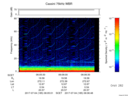 T2017185_06_75KHZ_WBB thumbnail Spectrogram