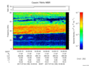 T2017185_16_75KHZ_WBB thumbnail Spectrogram