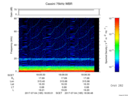 T2017185_18_75KHZ_WBB thumbnail Spectrogram