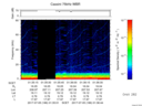 T2017186_01_75KHZ_WBB thumbnail Spectrogram