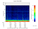 T2017186_07_75KHZ_WBB thumbnail Spectrogram