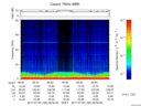 T2017186_09_75KHZ_WBB thumbnail Spectrogram