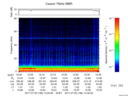 T2017186_12_75KHZ_WBB thumbnail Spectrogram