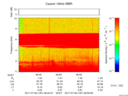 T2017187_08_10KHZ_WBB thumbnail Spectrogram