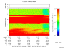 T2017187_10_10KHZ_WBB thumbnail Spectrogram