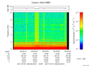 T2017188_06_10KHZ_WBB thumbnail Spectrogram