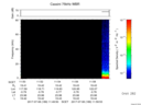 T2017189_11_75KHZ_WBB thumbnail Spectrogram