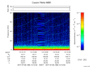 T2017189_14_75KHZ_WBB thumbnail Spectrogram