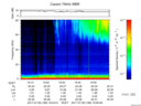 T2017189_19_75KHZ_WBB thumbnail Spectrogram