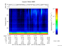 T2017189_21_75KHZ_WBB thumbnail Spectrogram