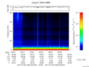T2017189_22_75KHZ_WBB thumbnail Spectrogram