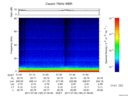 T2017190_01_75KHZ_WBB thumbnail Spectrogram