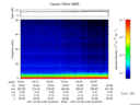 T2017190_03_75KHZ_WBB thumbnail Spectrogram