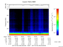 T2017190_06_75KHZ_WBB thumbnail Spectrogram