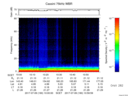 T2017190_10_75KHZ_WBB thumbnail Spectrogram