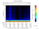 T2017190_11_75KHZ_WBB thumbnail Spectrogram