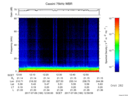 T2017190_12_75KHZ_WBB thumbnail Spectrogram