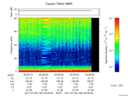 T2017190_20_75KHZ_WBB thumbnail Spectrogram