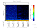 T2017190_22_75KHZ_WBB thumbnail Spectrogram