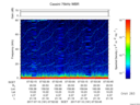 T2017191_07_75KHZ_WBB thumbnail Spectrogram