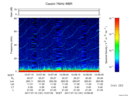 T2017191_10_75KHZ_WBB thumbnail Spectrogram
