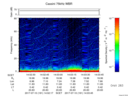T2017191_14_75KHZ_WBB thumbnail Spectrogram