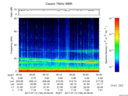 T2017194_00_75KHZ_WBB thumbnail Spectrogram