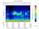 T2017194_09_75KHZ_WBB thumbnail Spectrogram