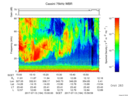 T2017194_15_75KHZ_WBB thumbnail Spectrogram