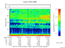 T2017194_16_75KHZ_WBB thumbnail Spectrogram