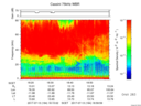 T2017194_18_75KHZ_WBB thumbnail Spectrogram