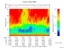 T2017194_19_75KHZ_WBB thumbnail Spectrogram