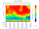 T2017194_20_75KHZ_WBB thumbnail Spectrogram