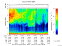 T2017194_21_75KHZ_WBB thumbnail Spectrogram