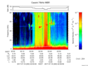 T2017200_02_75KHZ_WBB thumbnail Spectrogram