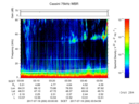 T2017200_03_75KHZ_WBB thumbnail Spectrogram