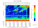 T2017200_05_75KHZ_WBB thumbnail Spectrogram