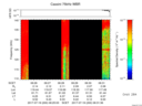 T2017200_06_125KHZ_WBB thumbnail Spectrogram