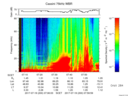 T2017200_07_75KHZ_WBB thumbnail Spectrogram