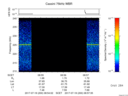 T2017200_08_225KHZ_WBB thumbnail Spectrogram