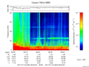 T2017200_08_75KHZ_WBB thumbnail Spectrogram