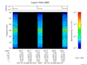T2017200_09_125KHZ_WBB thumbnail Spectrogram