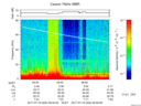 T2017200_09_75KHZ_WBB thumbnail Spectrogram