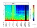 T2017200_10_75KHZ_WBB thumbnail Spectrogram