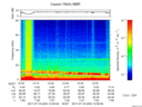 T2017200_12_75KHZ_WBB thumbnail Spectrogram