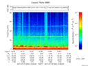 T2017200_13_75KHZ_WBB thumbnail Spectrogram