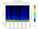 T2017204_02_75KHZ_WBB thumbnail Spectrogram