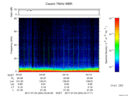T2017204_04_75KHZ_WBB thumbnail Spectrogram